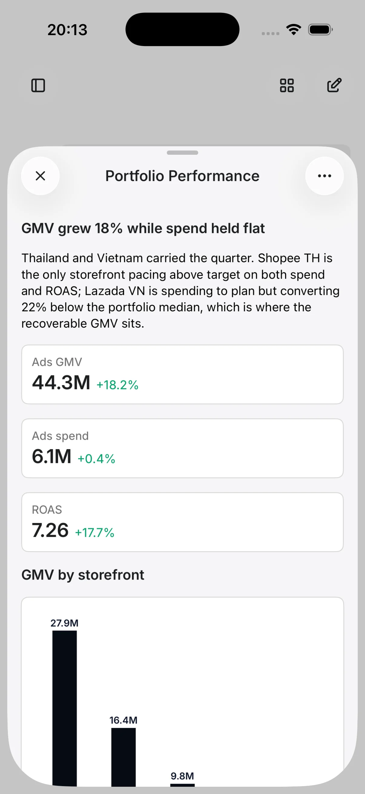 The Portfolio Performance report open full screen in the Epsilo iOS app, with ads GMV, spend, ROAS and GMV by storefront