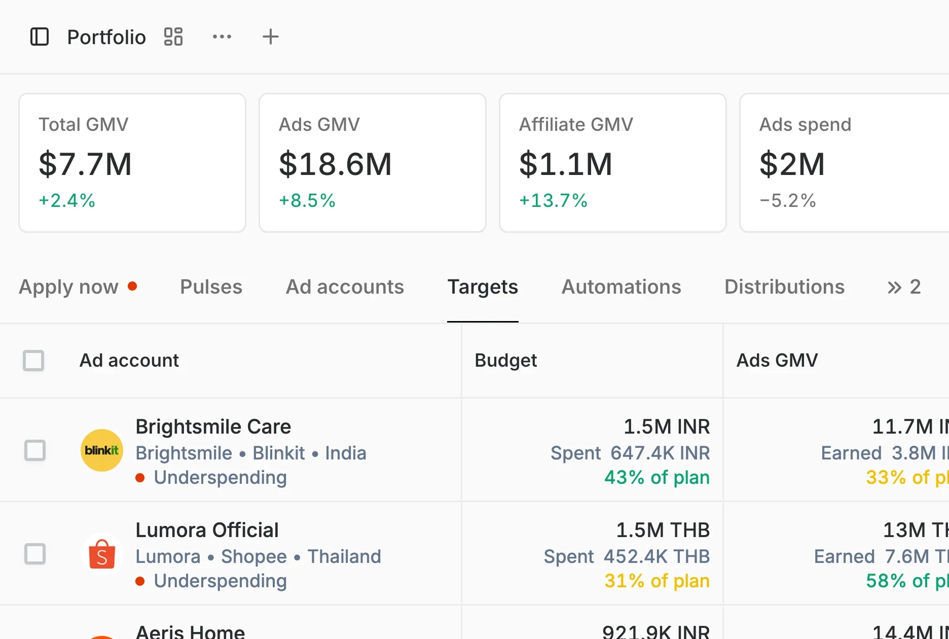 The Portfolio Targets tab: month budget, ads GMV and ROAS against plan for each ad account