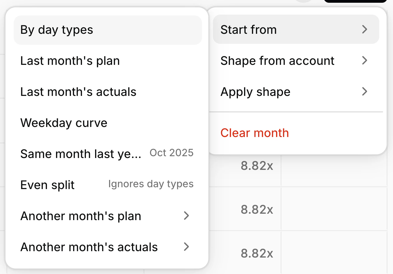 The Targets shape menu: By day types, Last month's plan, Last month's actuals, Weekday curve, Same month last year, Even split, with Start from flown out
