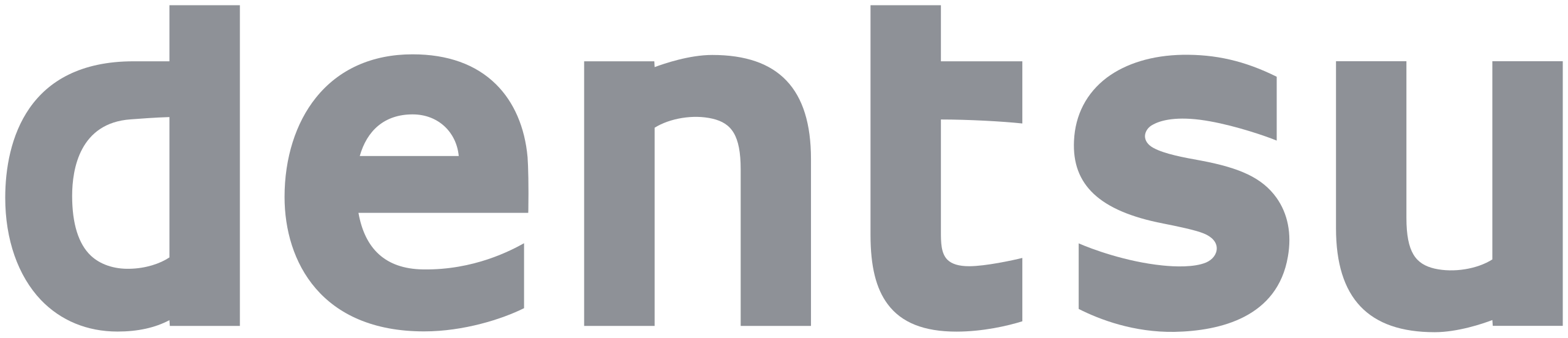 Dentsu